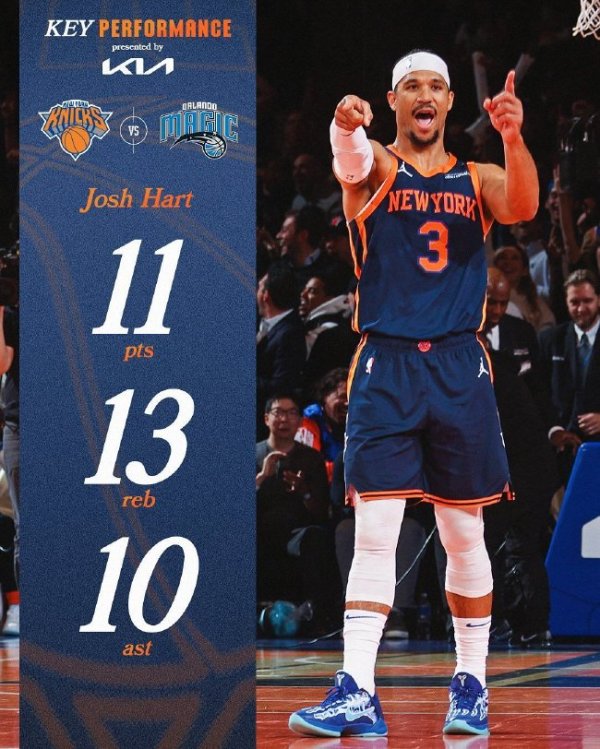 九游娱乐 哈特三双尼克斯魔术联袂晋级 猛龙力克步碾儿者