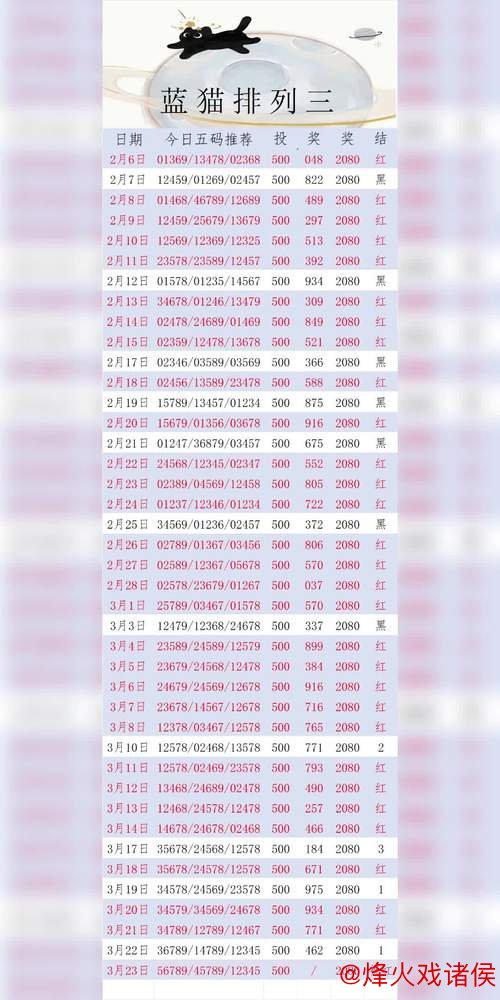 015期财叔排列三预测：绝杀一码推荐