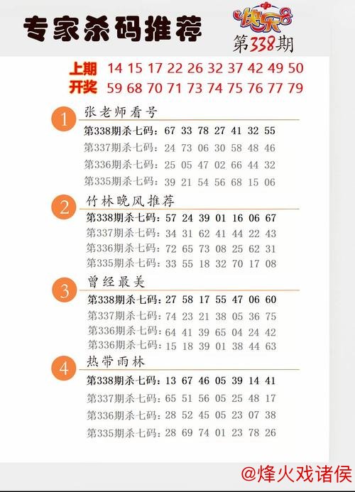 015期财叔排列三预测：绝杀一码推荐