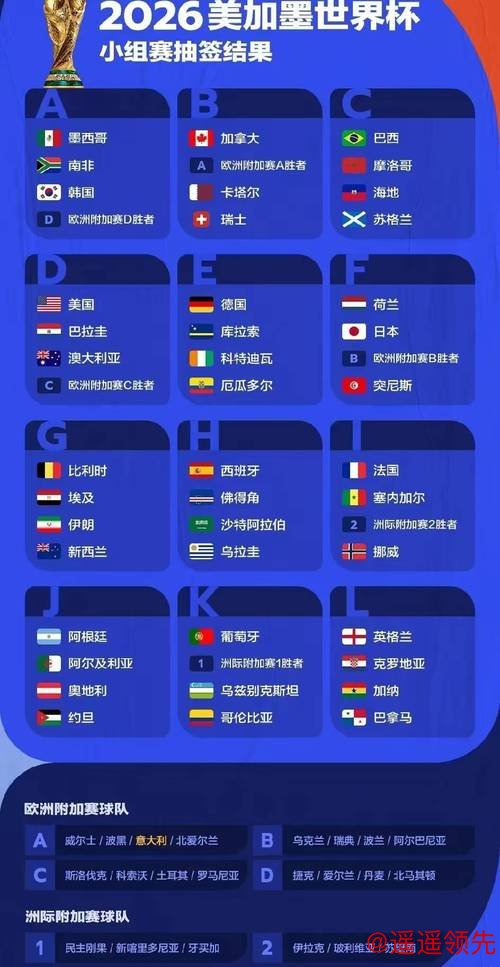 2026世界杯投注平台推荐分析