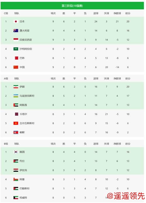 2026世界杯投注开户指南与策略分析