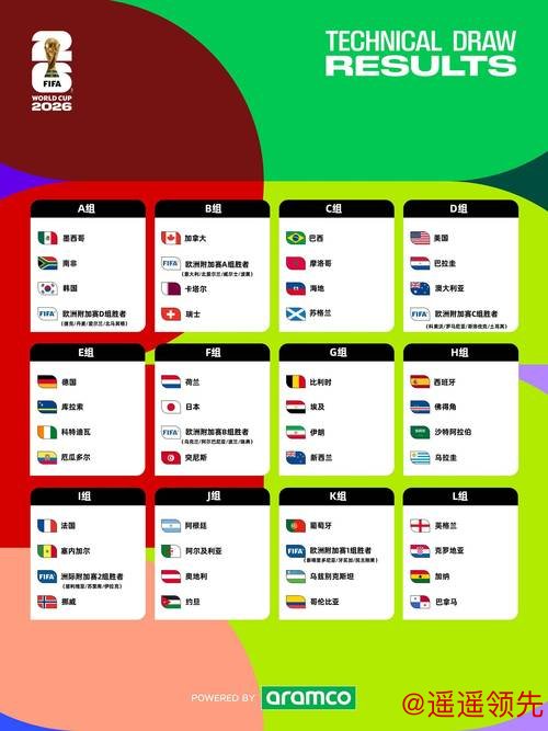 2026世界杯投注开户指南与策略分析