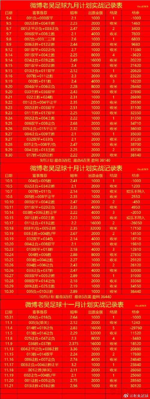 2026世界杯投注手机指南与建议 2026世界杯投注手机指南与建议