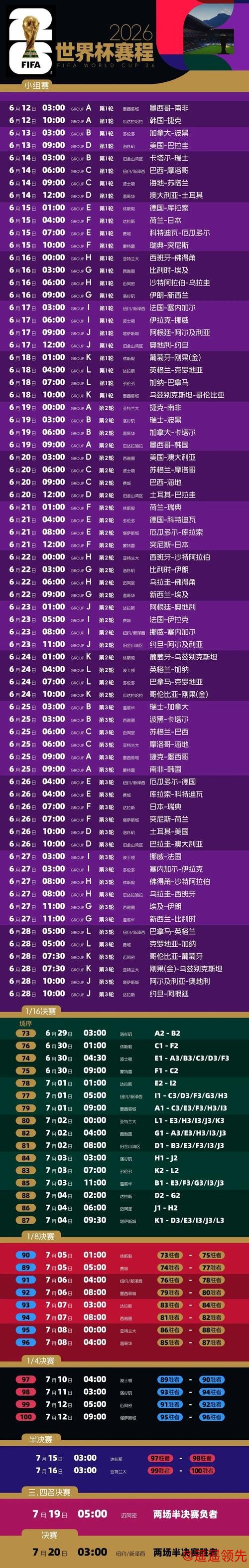 2026世界杯投注手机指南与建议 2026世界杯投注手机指南与建议