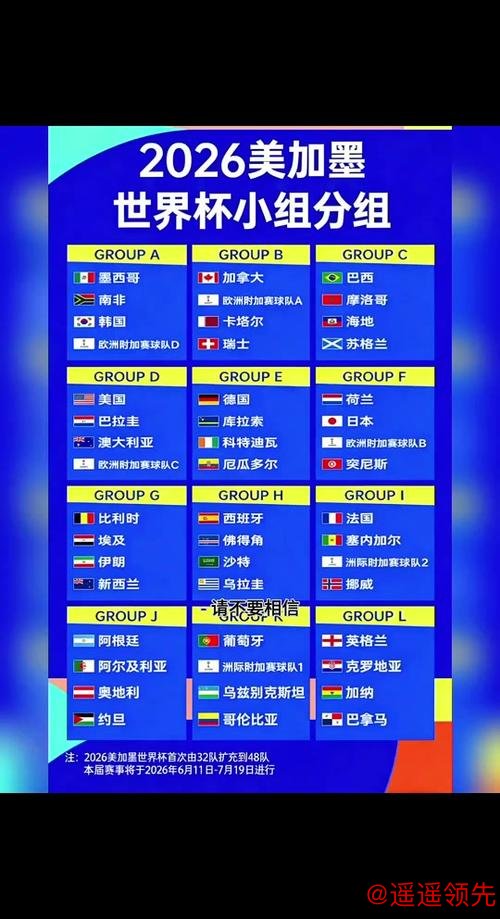 2026世界杯投注攻略与推荐 2026世界杯投注攻略与推荐