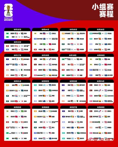2026世界杯投注攻略与推荐 2026世界杯投注攻略与推荐