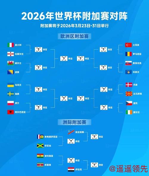 2026世界杯投注攻略与推荐 2026世界杯投注攻略与推荐